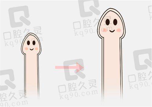李亚飞医生资质信息