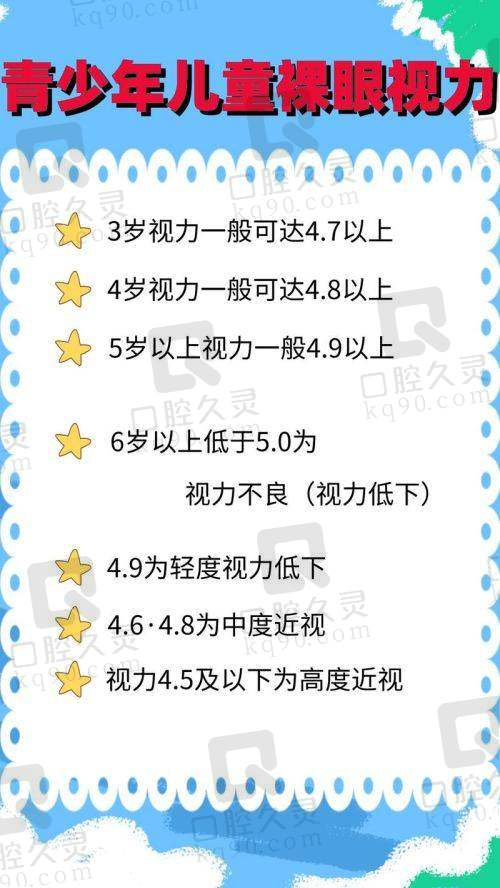 赵培泉怎么预约？