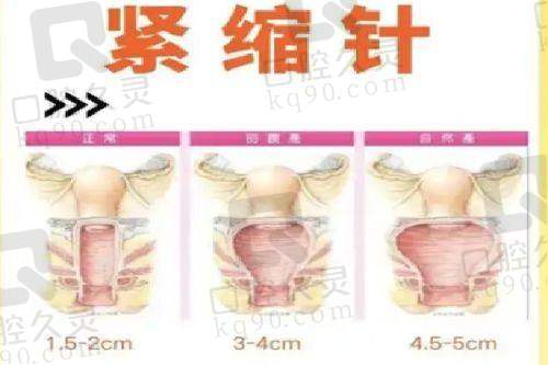 二、无锡大爱丽诺医疗美容门诊部正规吗？来看看医院资质：