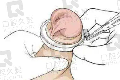 广西爱思特整形外科医院的基本情况
