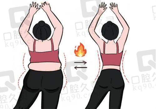 总结：西安俪时代张永双眼皮做得怎么样？