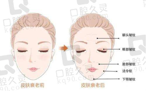 惠州皇佳蝶美医疗美容诊所地址电话：