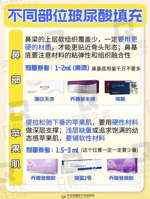 怀化曹家医疗美容门诊部约16000元起
