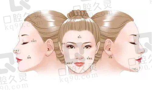 长春中妍整形医院怎么预约？电话微信双渠道+牢记门诊时间+做好准备轻松约 