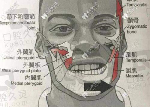 理性提醒：医疗保险报销有局限，适合自己更重要！