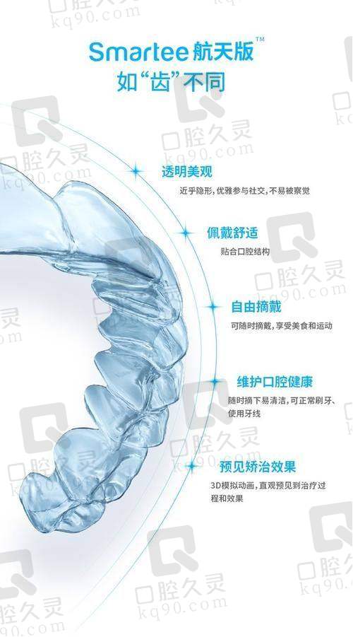 二、上海永华口腔医院是私立还是公办？私立门诊的3大服务优势，公办医院真比不了