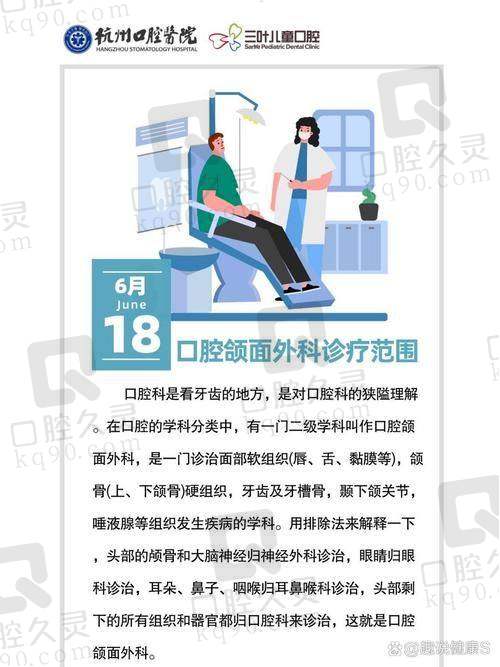 四、上海永华口腔医院医生靠谱吗？李耀华院长领衔20人骨干医生团，这3位医生“挂号要靠抢”