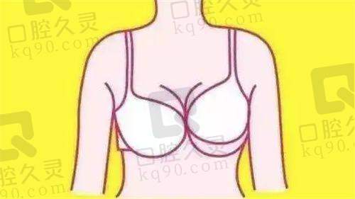 榆林医疗美容医院