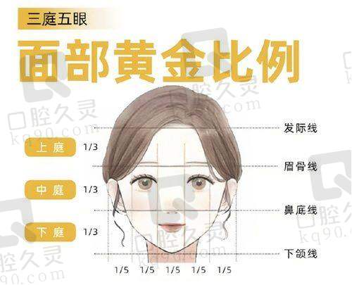 一、青岛灿辰波罗蜜医疗美容门诊部怎么样？