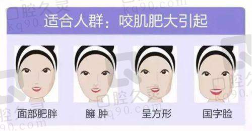 保定珍润整形医院的服务好在哪里？