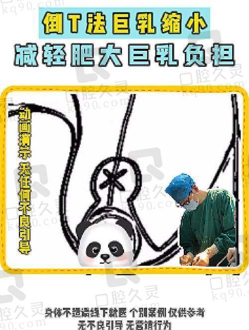 就诊过程是怎样的？