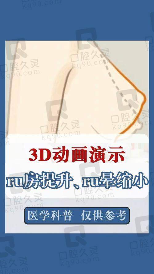术后修复情况如何？