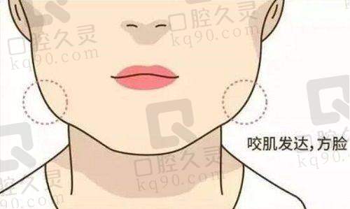 南宁华美整形美容医院厉害的项目是？眼鼻胸整形、皮肤美容及畸形修复视力都很强