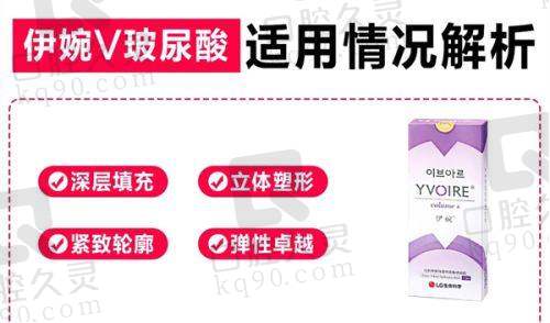 陈星帆医生特色技术优势