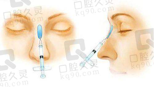 闫伦医生在医学研究方面有哪些成果？