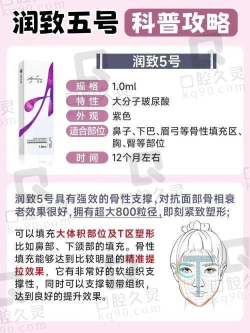 刘中策医生的代表论文与学术活动