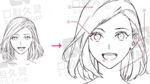 二、苏州美君医疗美容门诊部正规吗?来看看医院资质: