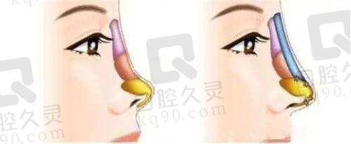 杭州维多利亚医疗美容医院2025皮肤美容收费标准