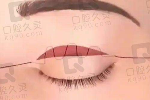 盐城灿妍医疗美容门诊部基本信息