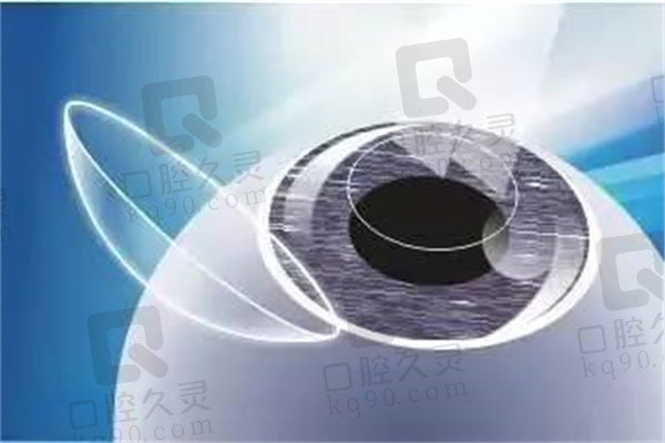 成都高新英华眼科门诊部免费咨询电400-960-72**能问啥？医生名单、位置、上班时间全知晓！ 