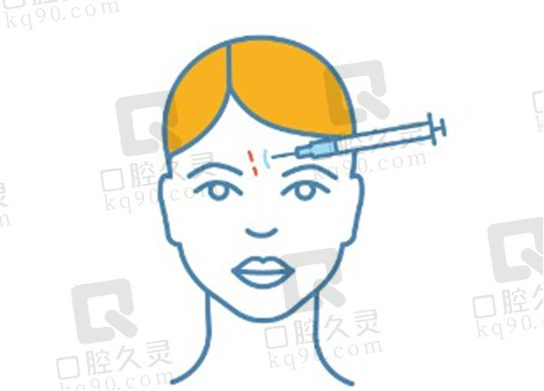 北京画美医疗美容医院是不是莆田系？正规资质口碑好不是莆田系值得爱美人士信赖！ 