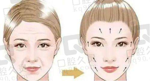 北京画美医疗美容医院最擅长什么？涵盖皮肤整形无创等多领域项目助你变美