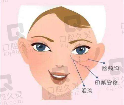 北京画美医疗美容医院技术好不好？从医院医生实力到咨询预约方法探究