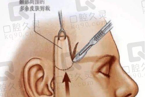 深圳艺星医疗美容医院真的靠谱吗？设备与环境有保护