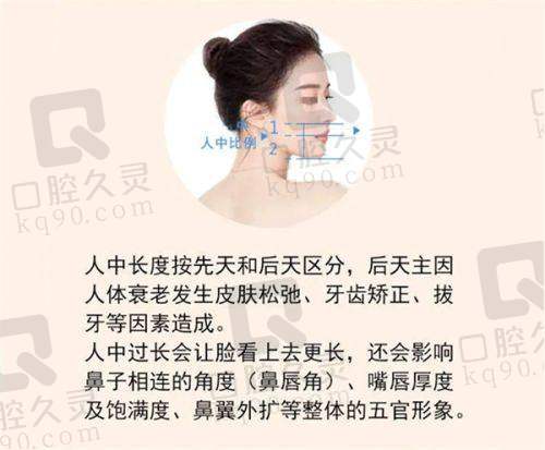深圳福雅范开防医生社会职称