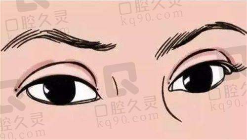 七、珠海雅媛美容门诊部地址及交通