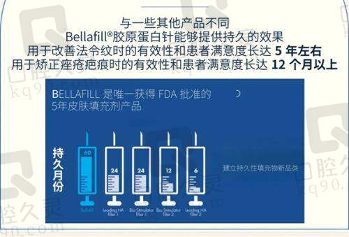 八、珠海雅媛美容门诊部预约方式
