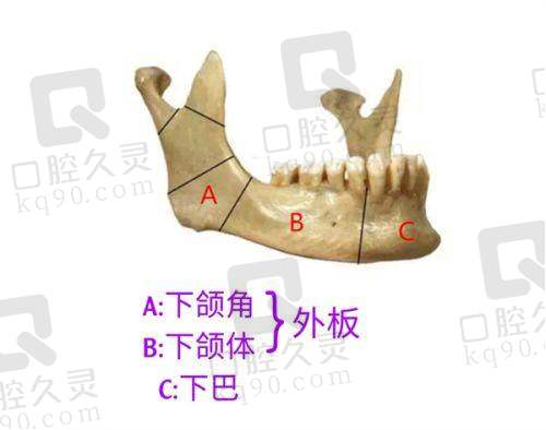 首次注射:其实没有想象中那么可怕