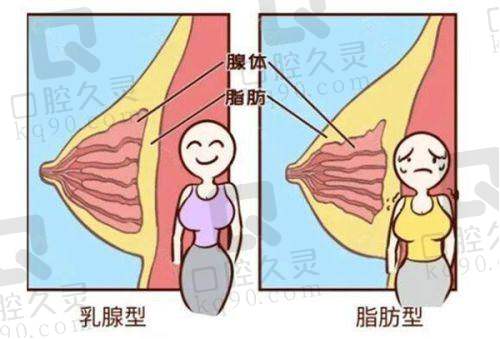 揭阳普宁安琪医院