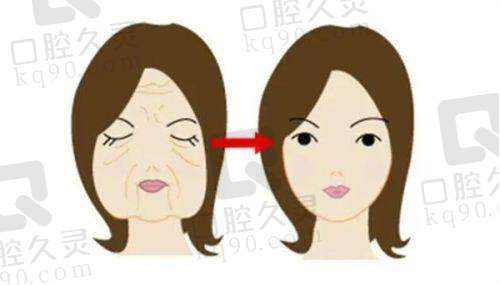 为什么要选择深圳瑞芙臣医疗美容门诊部?