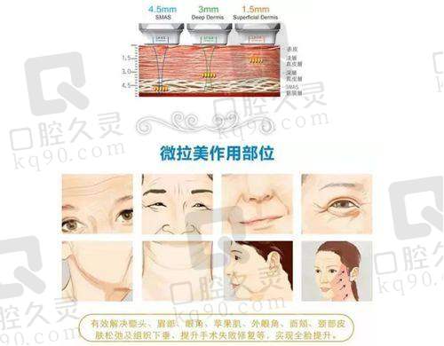 宝鸡晶肤医疗美容门诊部营业时间