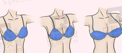 宝鸡晶肤医疗美容门诊部怎么样