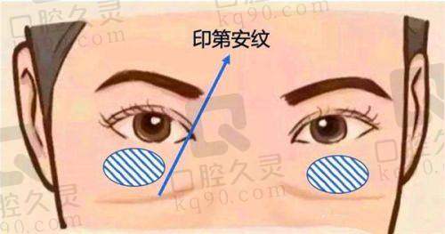 深圳瑞芙臣医疗美容的医生团队专精吗?