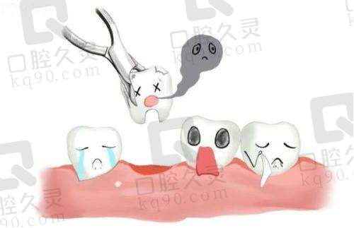 赣州兴国爱洁口腔门诊部医生团队