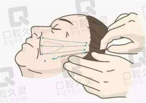 无锡施尔美医疗美容医院在行业内的口碑地位如何?