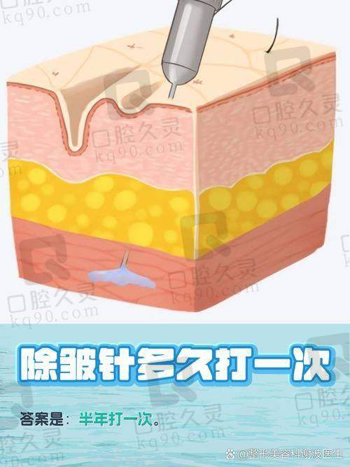 无锡施尔美整形医院的服务怎么样?